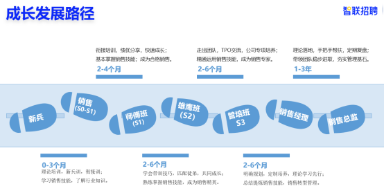 1652767038155654.png image.png